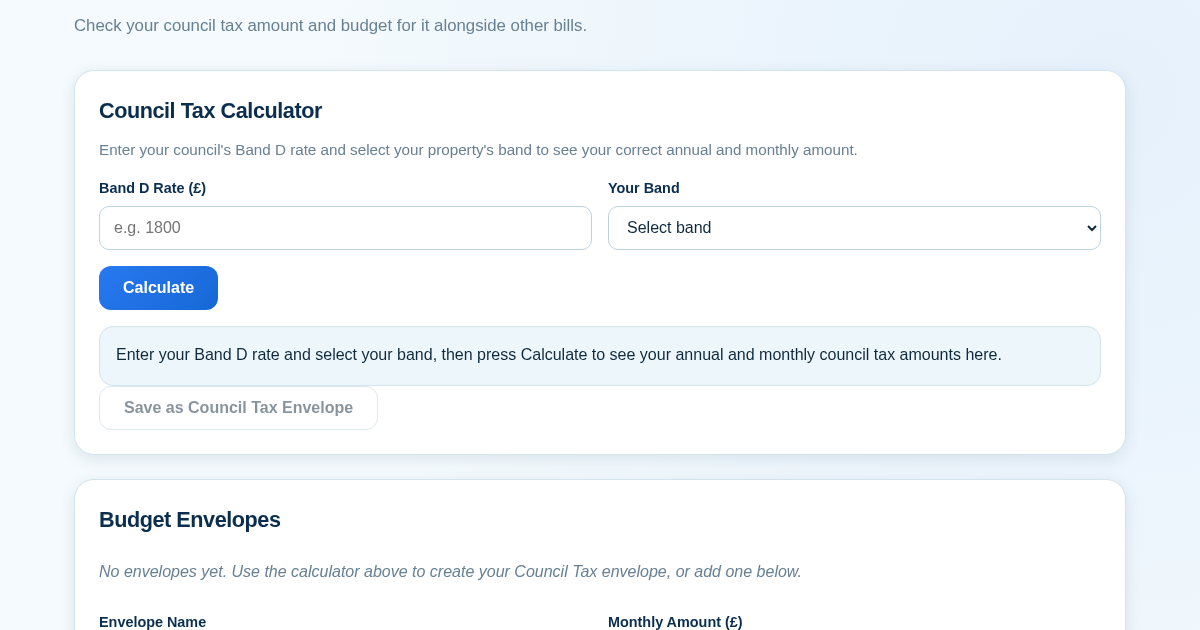 Council Tax Envelope Budget